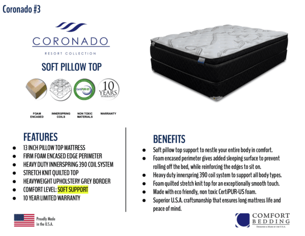 Coronado soft pillow Top by Comfort Bedding product image