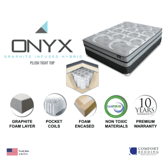 Onyx Plush Tight Top Mattress product image
