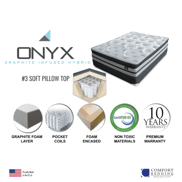 Onyx Soft Pillow Top Mattress By Comfort Bedding product image