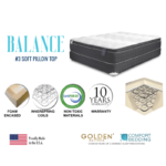 Balance Soft Pillow Top Mattress By Comfort Bedding product image