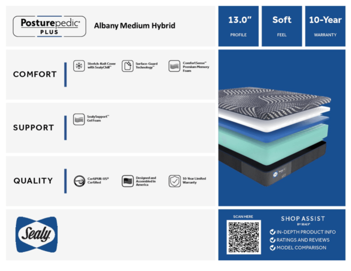 Albany Medium Hybrid Mattress By Sealy details product image