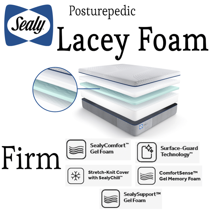 Lacey Firm Mattress By Sealy Posturepedic product image