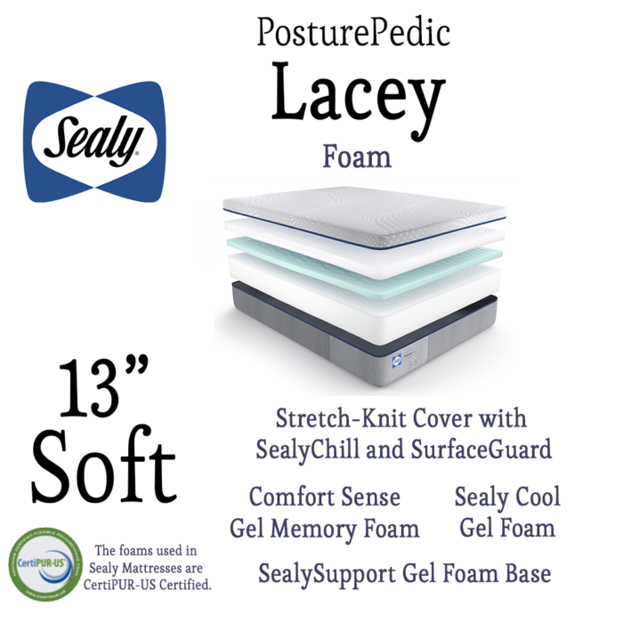 Sealy Lacey Soft Mattress product image