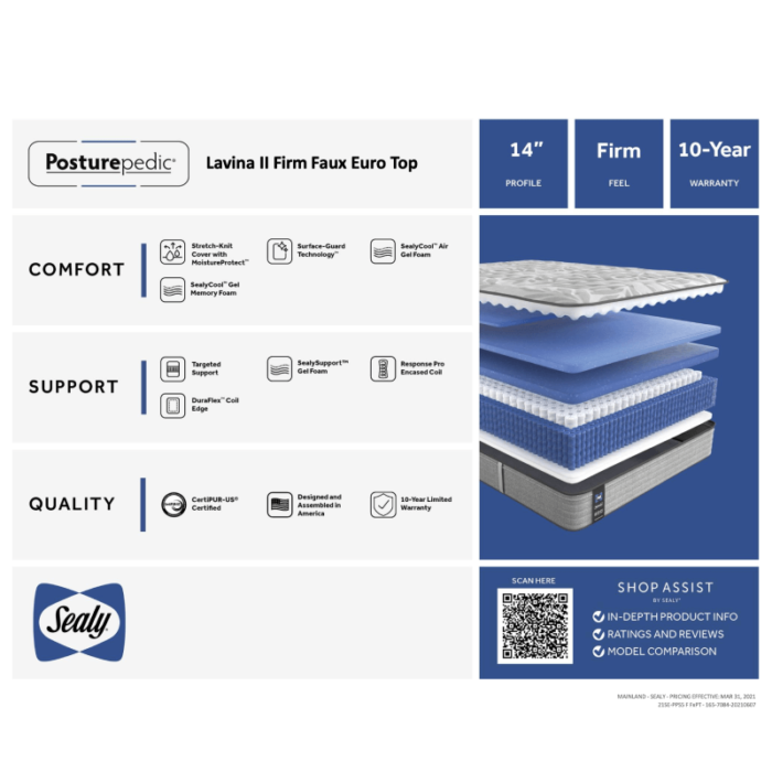 Sealy Lavina II Firm Faux Eurotop Mattres product image