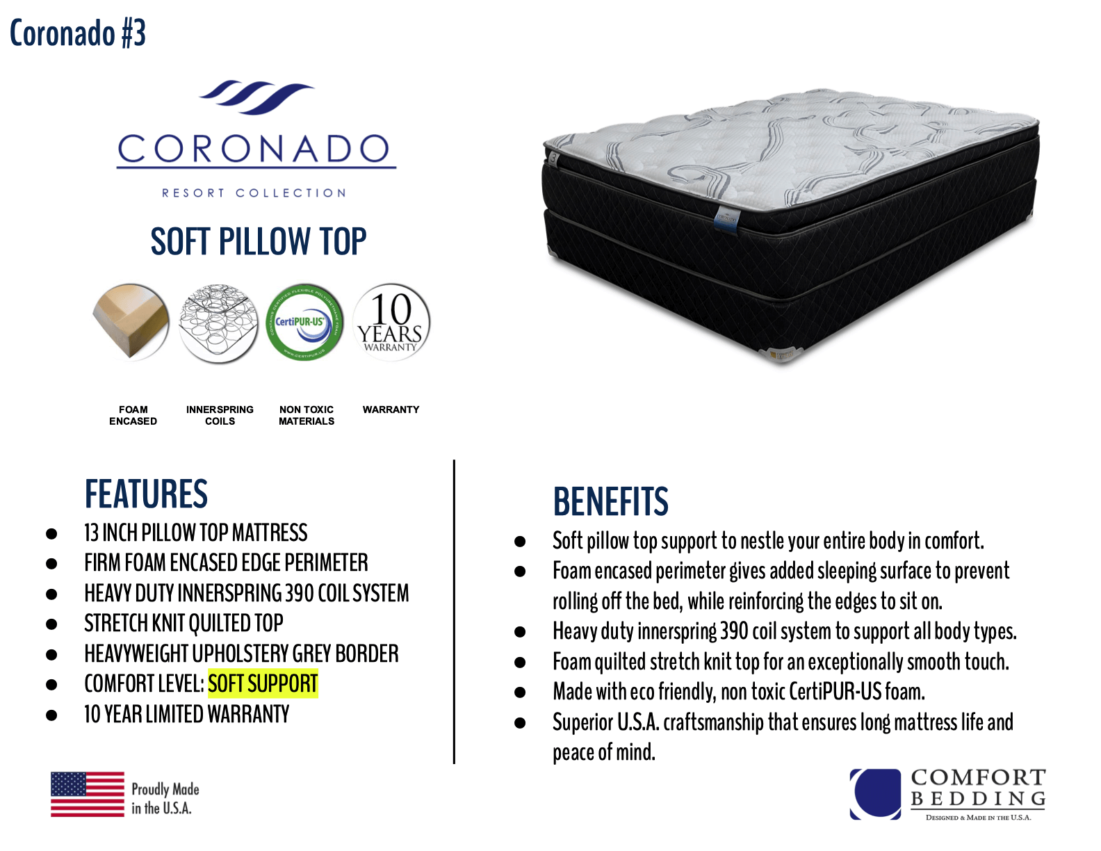 Coronado soft pillow Top by Comfort Bedding Coronado soft pillow Top by Comfort Bedding product image