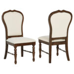 Landon Upholstered Dining Side Chair Rich Brown (Set of 2) product image