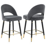 Lindsey Velvet Upholstered Counter Chair Grey (Set of 2) product image