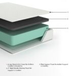 Chime 12 Inch Memory Foam California King Mattress in a Box product image