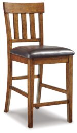 Ralene Counter Height Bar Stool (Set of 2) product image