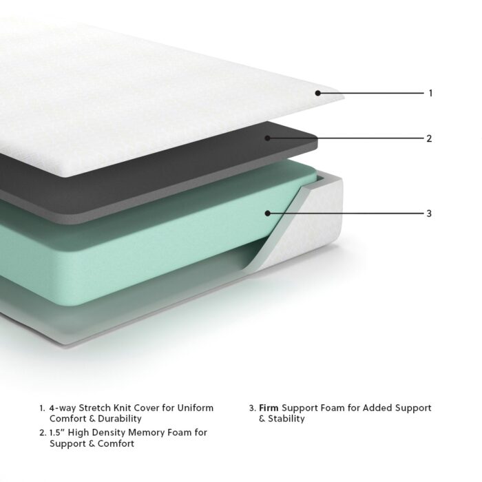 10 Inch Chime Memory Foam California King Mattress in a Box product image