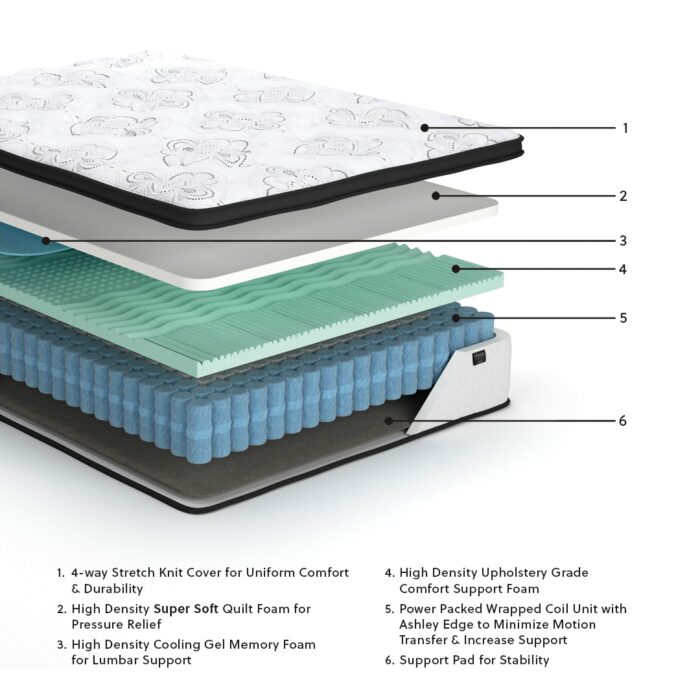 Chime 12 Inch Hybrid Queen Mattress in a Box product image