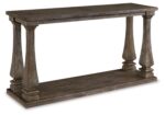 Johnelle Sofa Table product image Johnelle Sofa Table https://ashleyfurniture.scene7.com/is/image/AshleyFurniture/T776-4-10X8-CROP?scl=1&printres=300