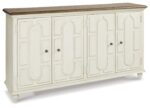 Roranville Accent Cabinet product image Roranville Accent Cabinet https://ashleyfurniture.scene7.com/is/image/AshleyFurniture/A4000268-10X8-CROP?scl=1&printres=300
