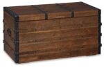 Kettleby Storage Trunk product image Kettleby Storage Trunk https://ashleyfurniture.scene7.com/is/image/AshleyFurniture/A4000096-CLSD-10X8-CROP?scl=1&printres=300