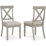 Parellen Dining Chair (Set of 2) product image
