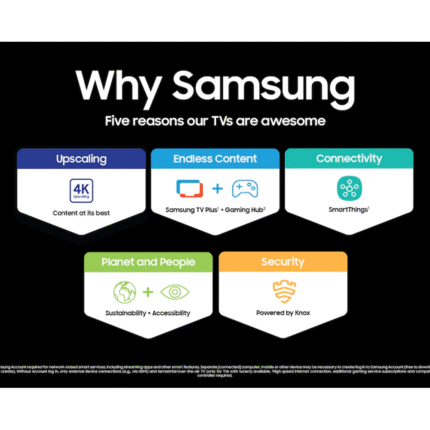 UN85DU8000FS Samsung 85″ Class Crystal UHD Why Samsung product image