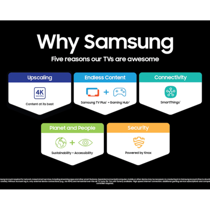 UN85DU8000FS Samsung 85″ Class Crystal UHD Why Samsung product image