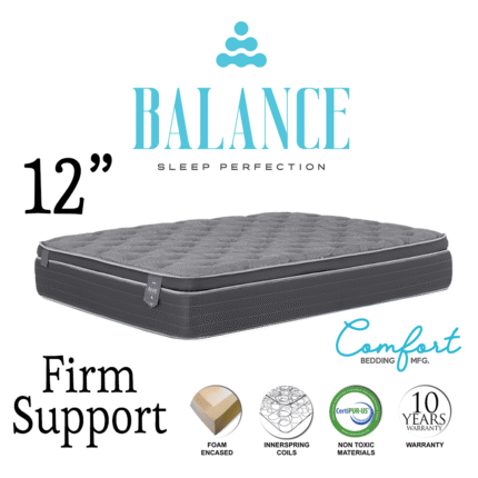 Balance #1 Firm Mattress By Comfort Bedding product image
