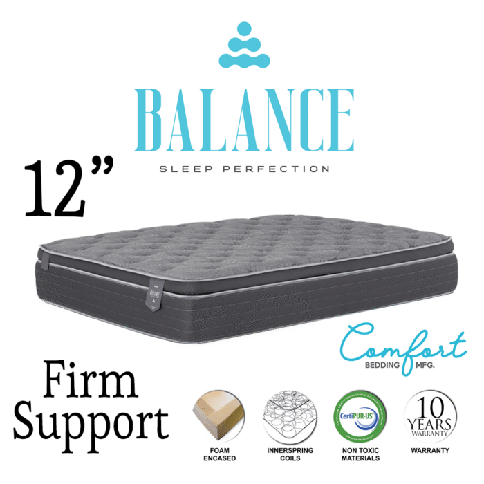 Balance #1 Firm Mattress By Comfort Bedding product image