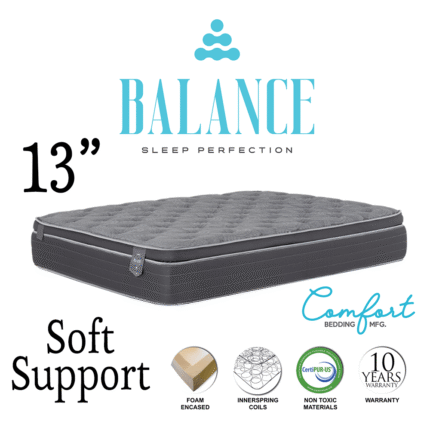 Balance #1 Soft Mattress By Comfort Bedding