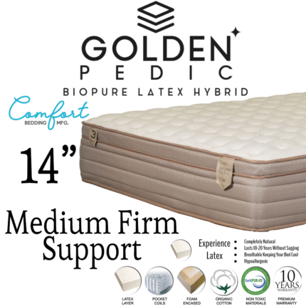 GoldenPedic Organic Cotten Latex Mattress By Comfort Bedding product image
